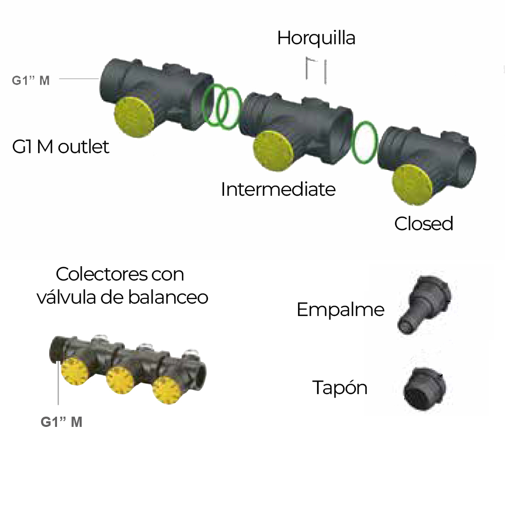 KIT COLECTORES >> NRG