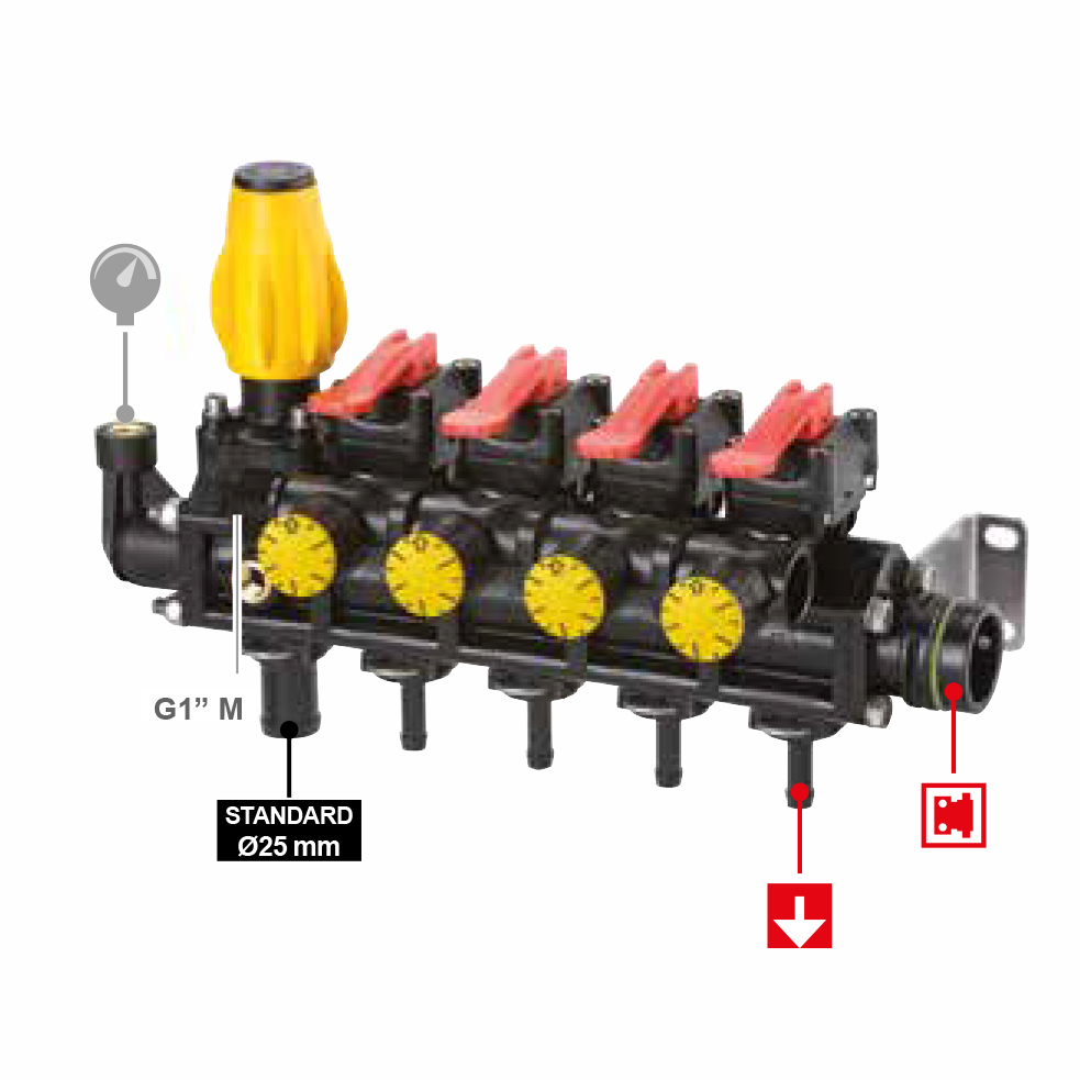 GRUPOS DE VÁLVULAS DE SECCIÓN / NRG