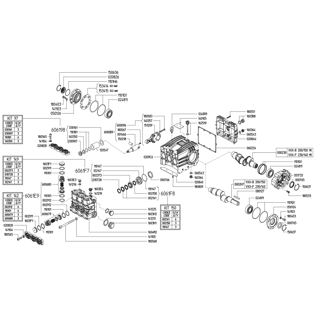 VXX-B 230/140 - Imagen 2